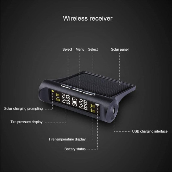 Solar TPMS