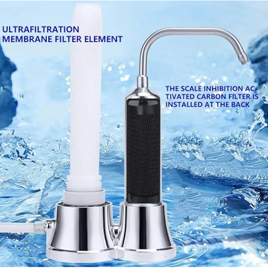 Premium Water Filter