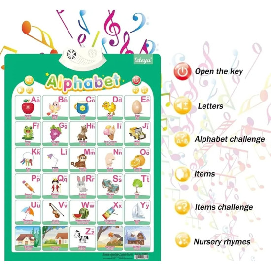 Interactive Learning Charts - ABC, Animals, Fruits, Vegetables, My Body and Numbers.