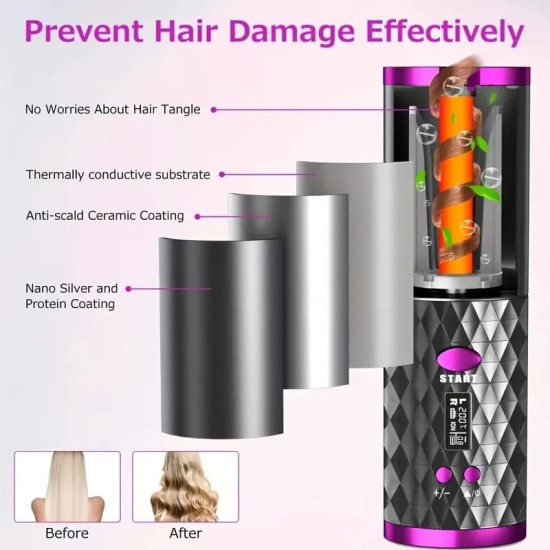 Automatic Curling Iron