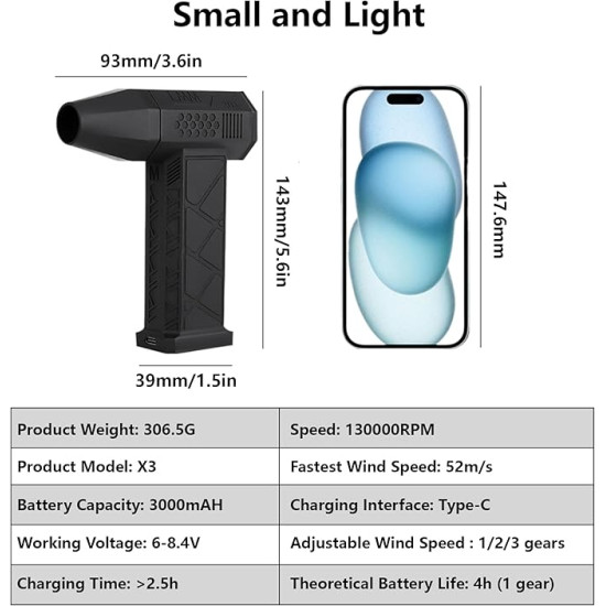 Powerful Rechargeable Blower