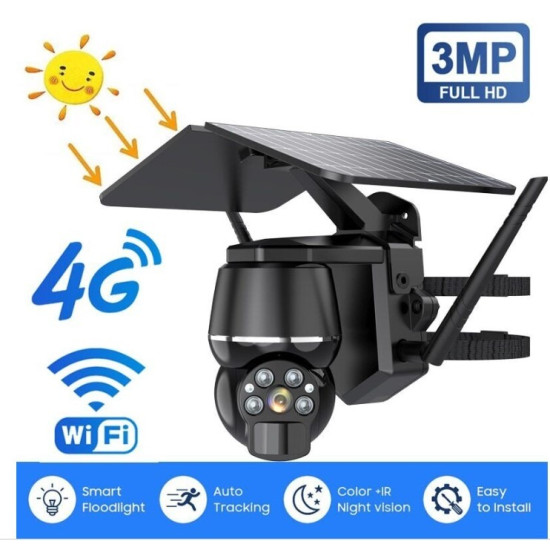 Solar Powered Wireless Security Camera