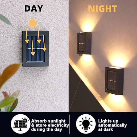 Solar Powered LED Wall Lamps