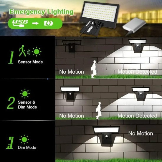 Solar Powered Flood Lights With Movement Detection, 3-Mode Simple Operation Wireless Securisol