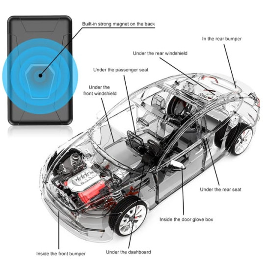 Premium GPS Tracker /5-7 day battery Life