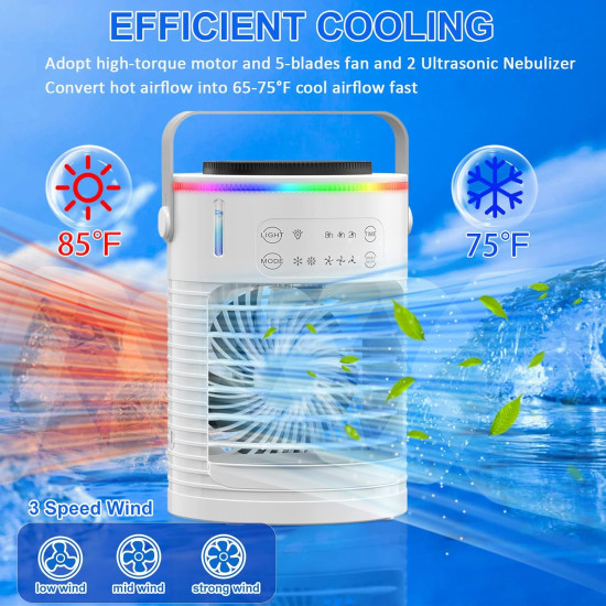 Premium AC Cooling Fan