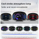 Universal Digital OBD2 Speedometer & Car HUD Head Up Display